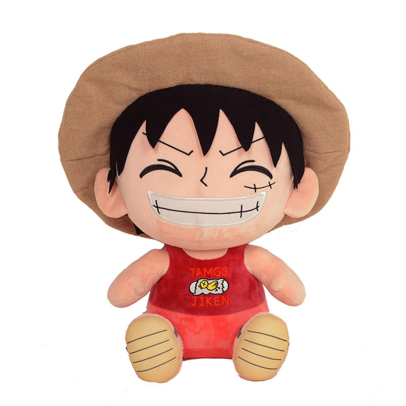 One piece low quality luffy  Anime, Manga anime one piece, Luffy