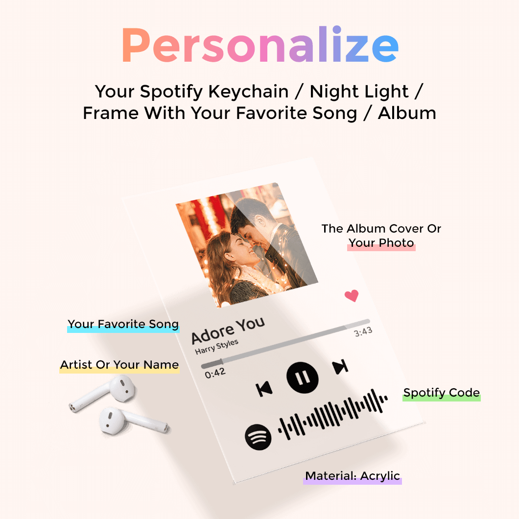 Portachiavi Spotify Personalizzato In Metallo – Targa Con Codice Musicale E Foto – Regalo Anniversario Coppia, San Valentino