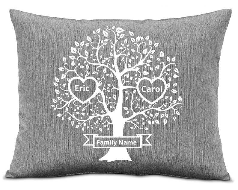 Family Tree Svg With Names, Family Tree Svg 2 Members#3
