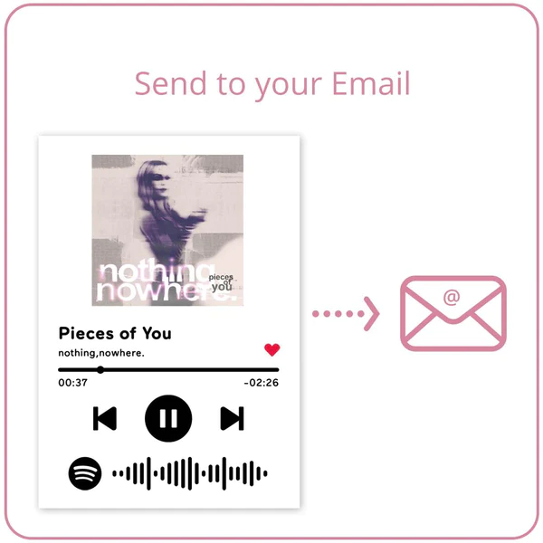 Download Spotify Code Image | Spotify Glass Art Plaque, Custom ...