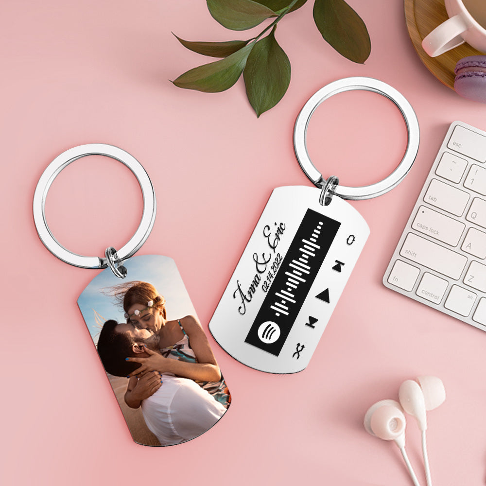 Porte Cls Personnalis Spotify