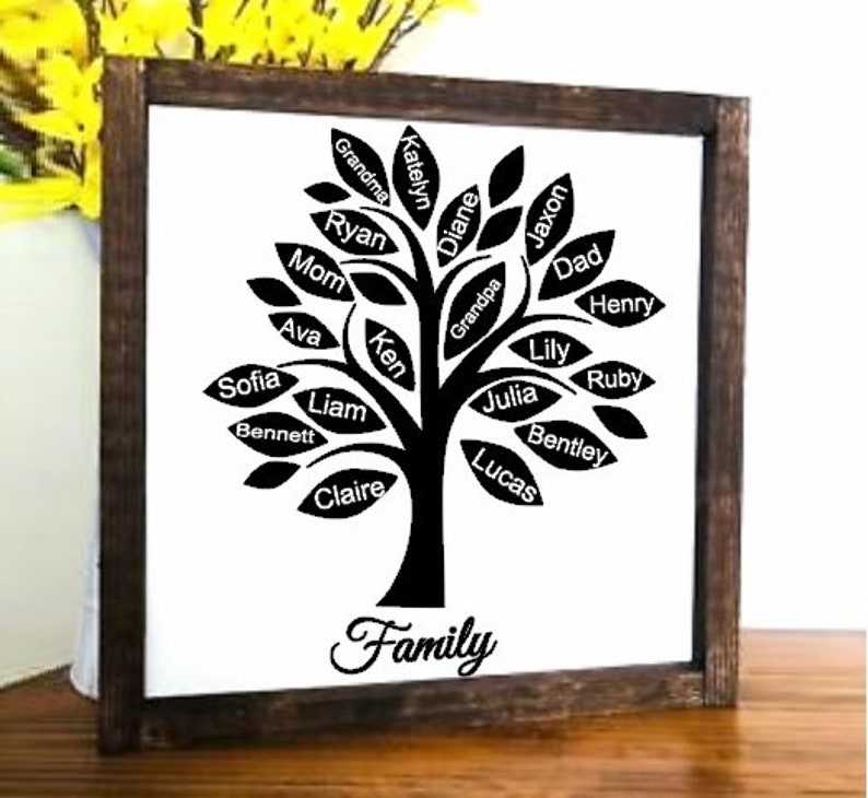 Family Tree Svg/Png, Home Decor Design#1
