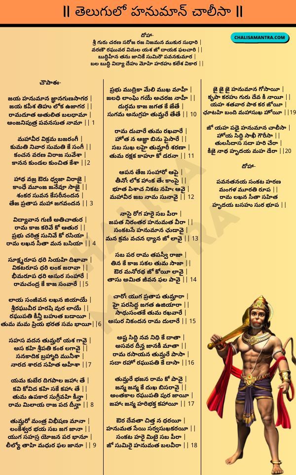 Hanuman Chalisa Lyrics in Telugu 2