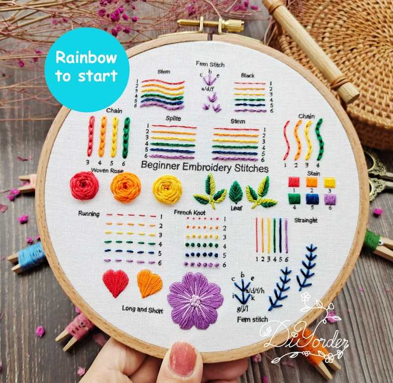 Embroidery Kit for Beginner
