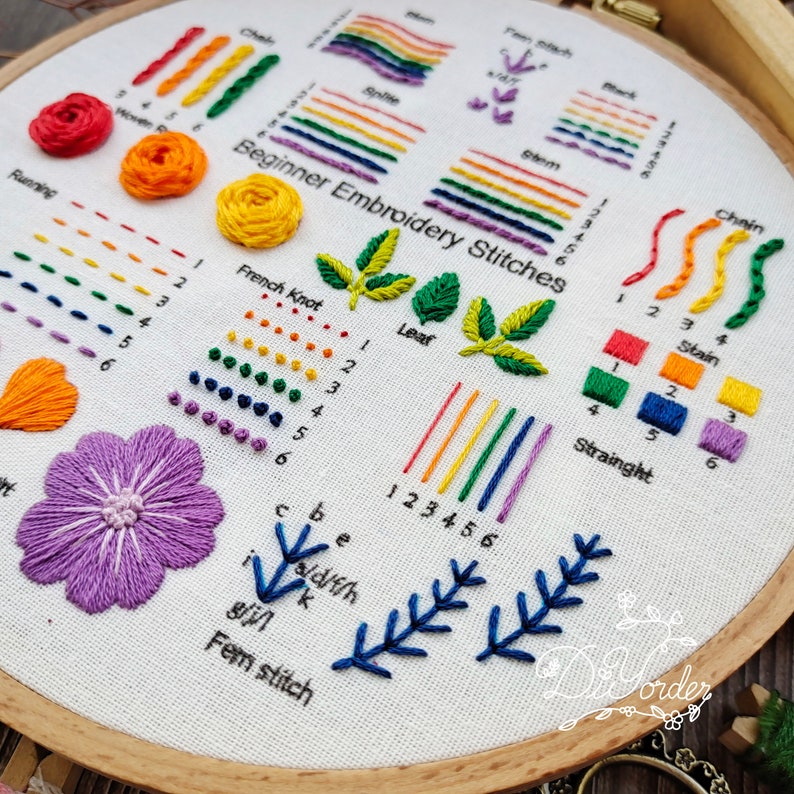 Embroidery Kit for Beginners, Wood Rainbow Embroidery Kit, Rainbow Craft  Kit for Kids, Learn to Embroider Kit, Birthday Gift for 10 Year Old 