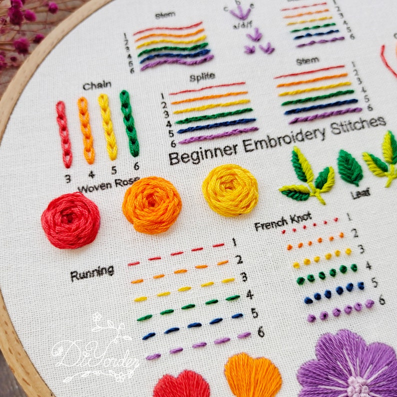 Embroidery Kit for Beginners, Wood Rainbow Embroidery Kit, Rainbow Craft  Kit for Kids, Learn to Embroider Kit, Birthday Gift for 10 Year Old 